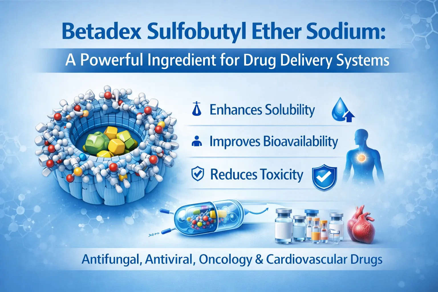 Betadex Sulfobutyl Ether Sodium: potężny składnik systemów dostarczania leków