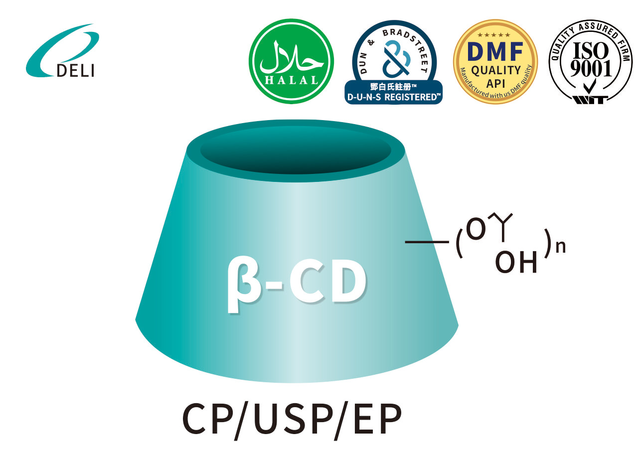US Pharmacopeia USP Standard hydroksypropylowa betadex